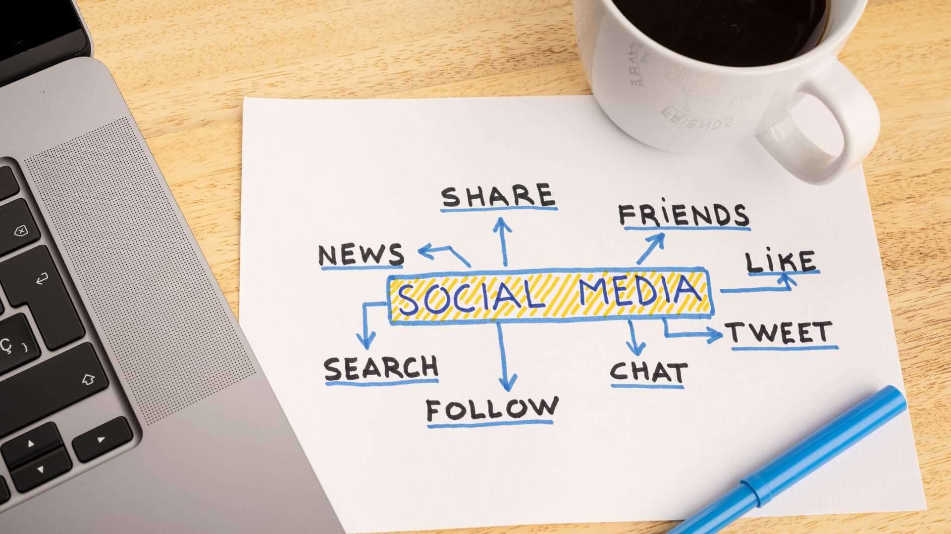 sosyal medya yönetimi nedir